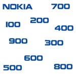 NOKIA