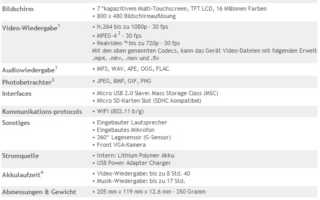 Sony Ericsson S2 - das Dual-Screen Tablet ist bei der FCC aufgetaucht