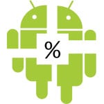 Android Prozent