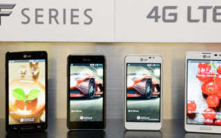 LG F-Series Banner