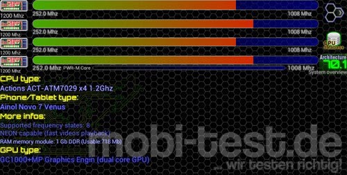 Ainol Novo 7 Venus Prozessor (2)