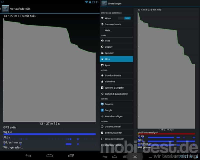 Ainol Novo 7 Venus vs Google Nexus 7 Akku