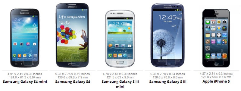 Samsung Galaxy S4 Mini Vergleich