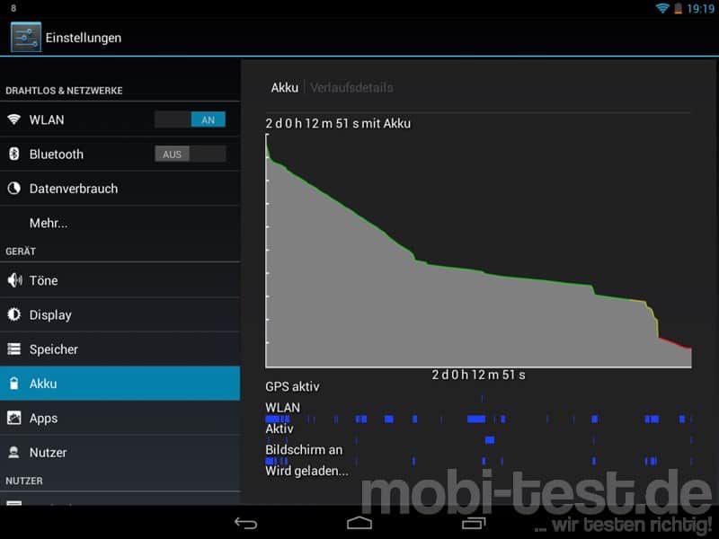 Acer Iconia A1-810 Akku