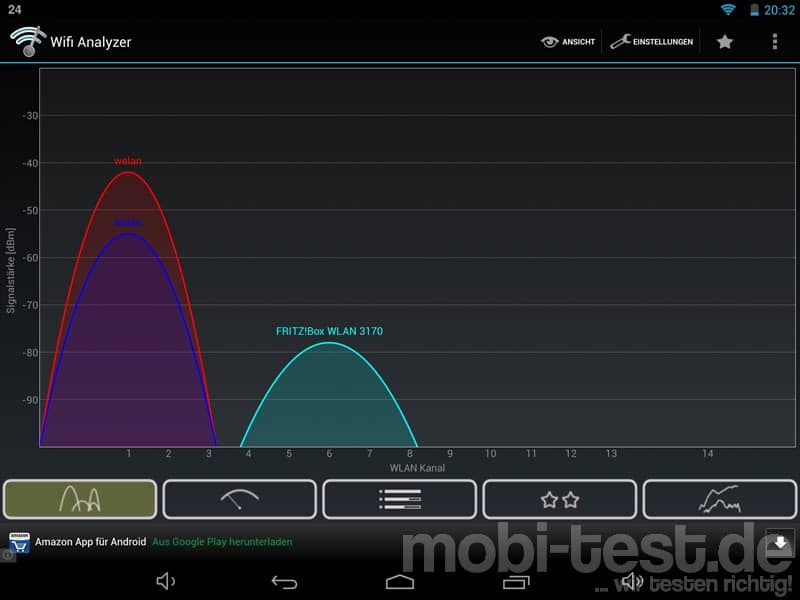 Blaupunkt Endeavour 1010 WLAN