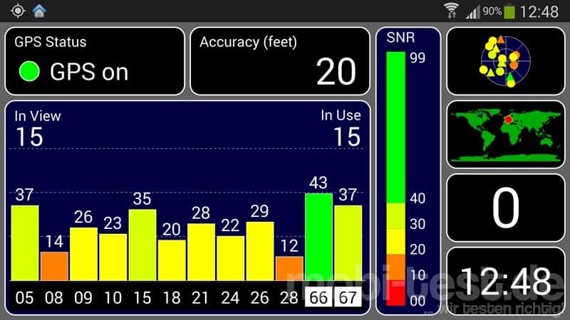 Samsung Galaxy Note 3 Neo Verbindungen (1)