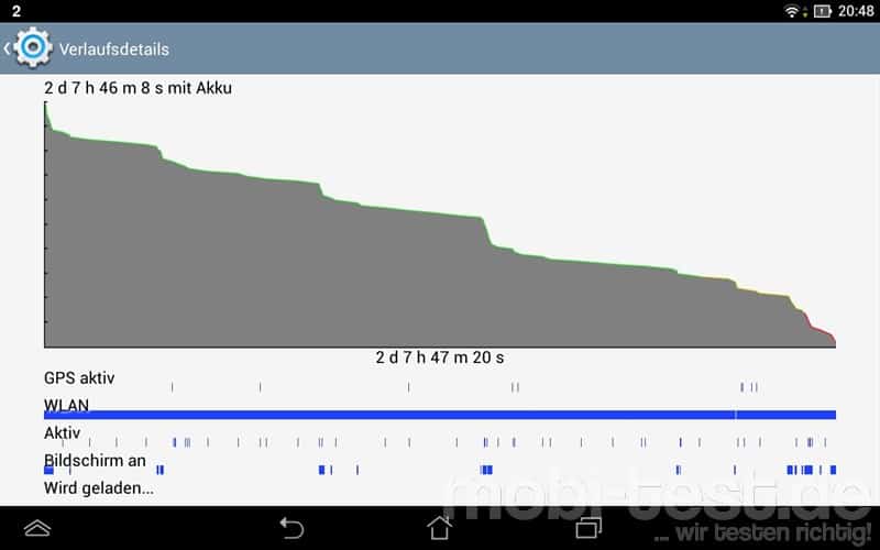 Asus MeMo Pad 8 Akku (2)