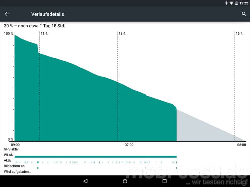 Nexus 9 Akku (2)