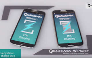 Qualcomm WiPower Banner