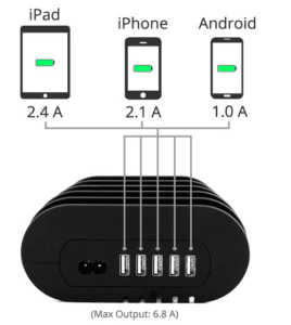 Fishbone Charging Station