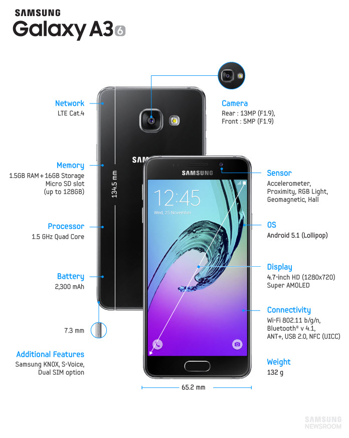 Harga HP Samsung A7 Samsung Galaxy A3 A5 und A7 2020 aber zu uns kommen 