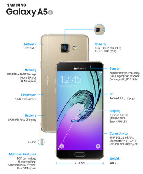 Samsung Galaxy A5