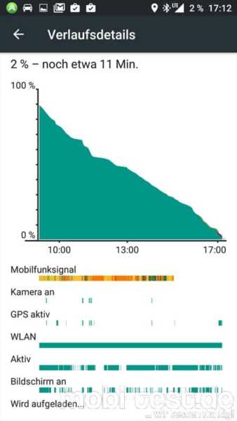 OnePlus 3 Akku (2)